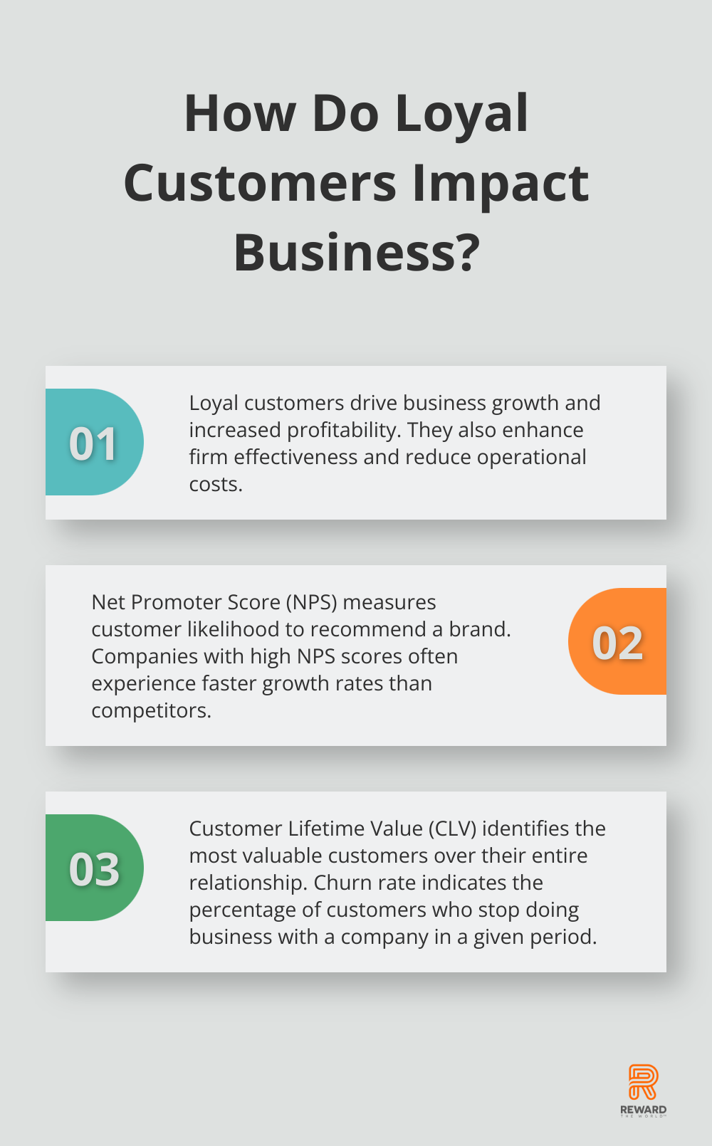 Infographic: How Do Loyal Customers Impact Business? - how to improve customer loyalty