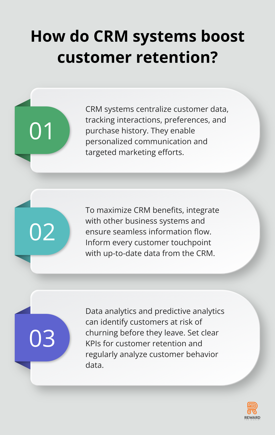 Infographic: How do CRM systems boost customer retention?