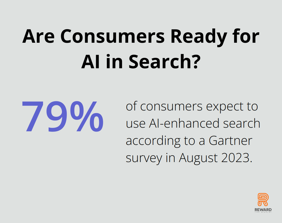 Infographic: Are Consumers Ready for AI in Search? - AI agents