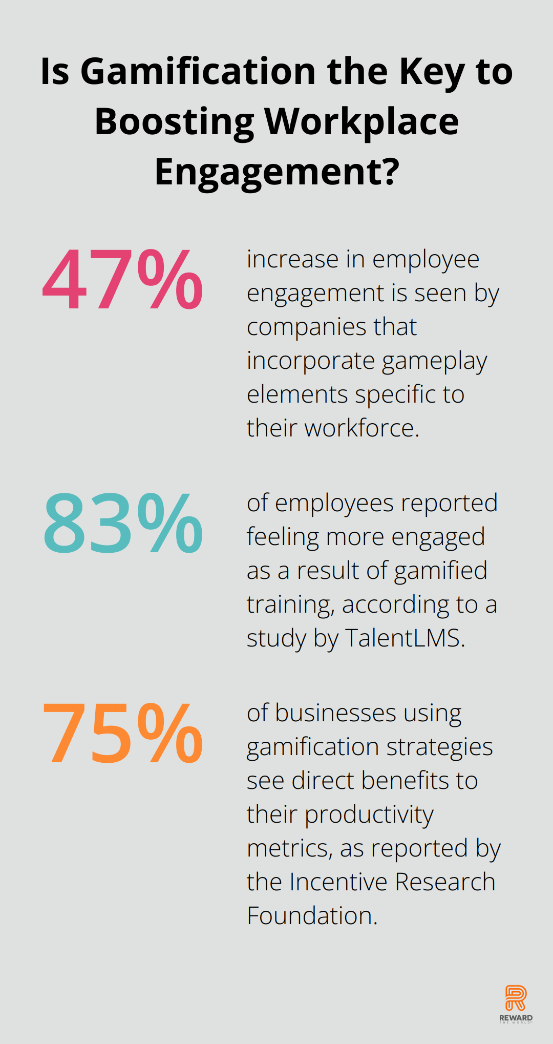 Infographic: Is Gamification the Key to Boosting Workplace Engagement?