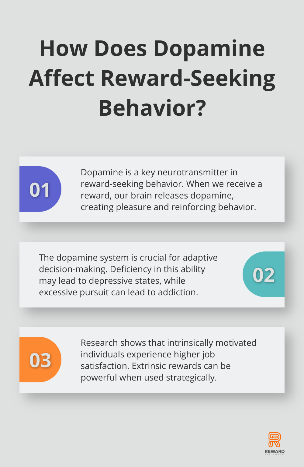 Infographic: How Does Dopamine Affect Reward-Seeking Behavior?