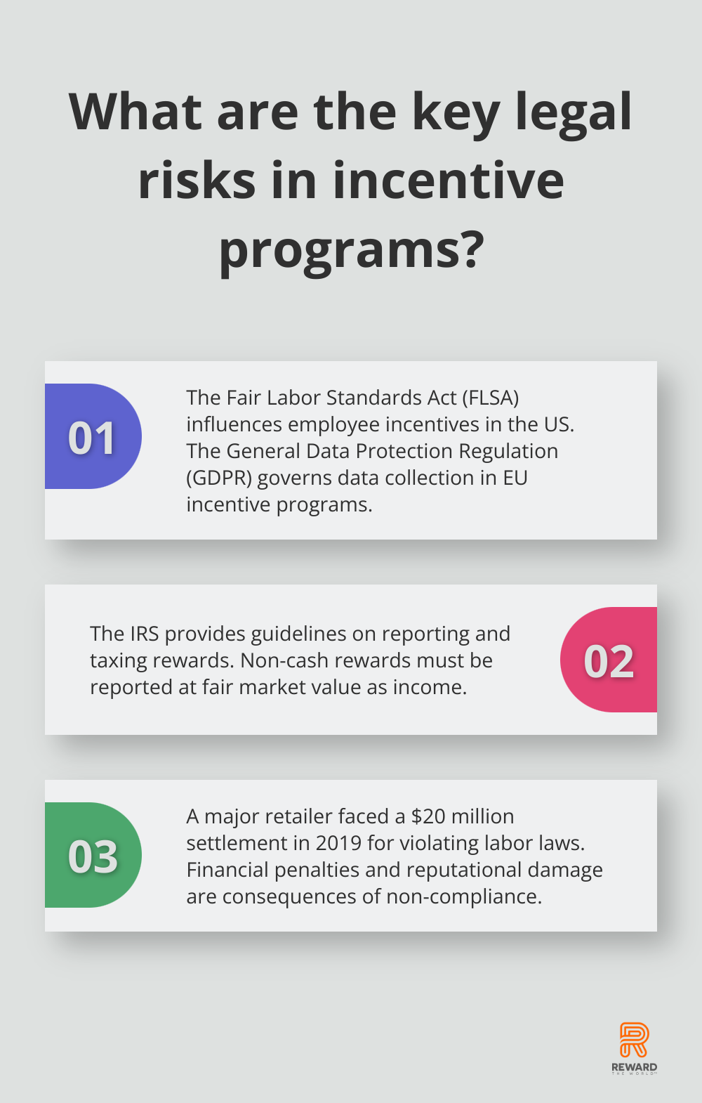 Infographic: What are the key legal risks in incentive programs? - Legal compliance