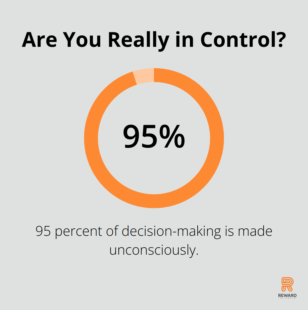 Infographic: Are You Really in Control?