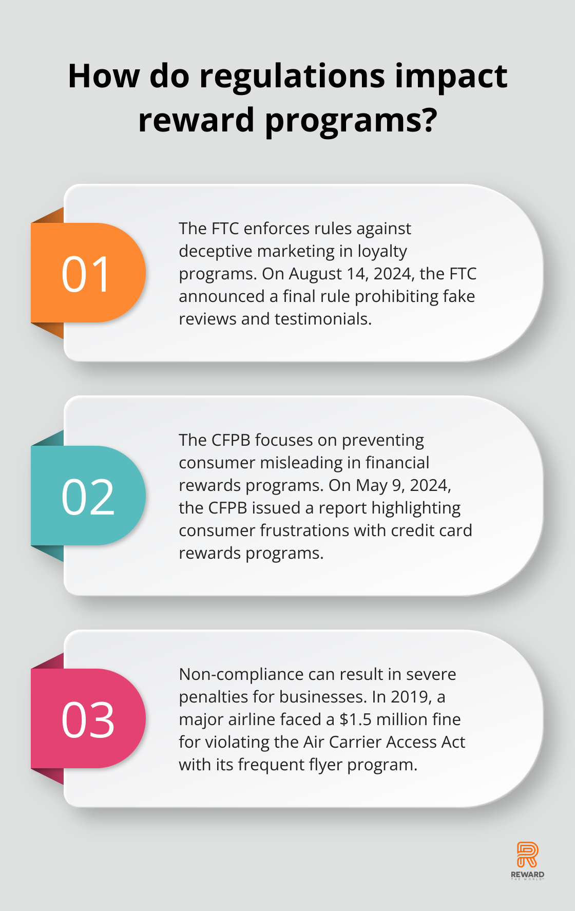 Infographic: How do regulations impact reward programs? - Regulatory compliance