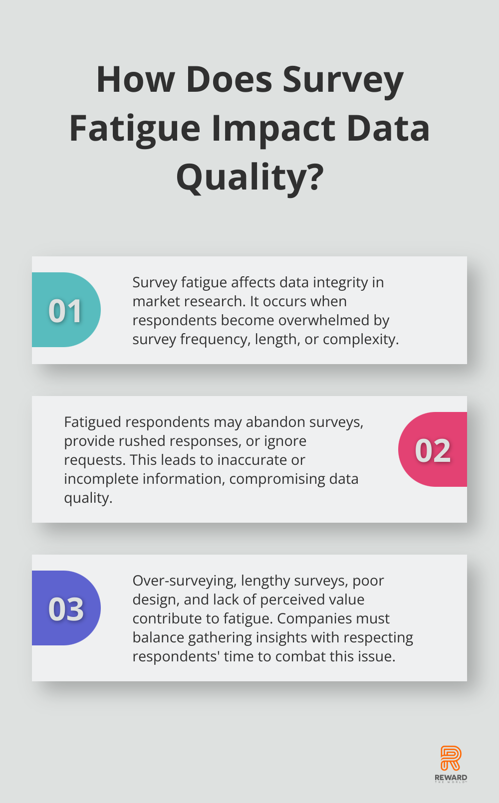 Infographic: How Does Survey Fatigue Impact Data Quality?