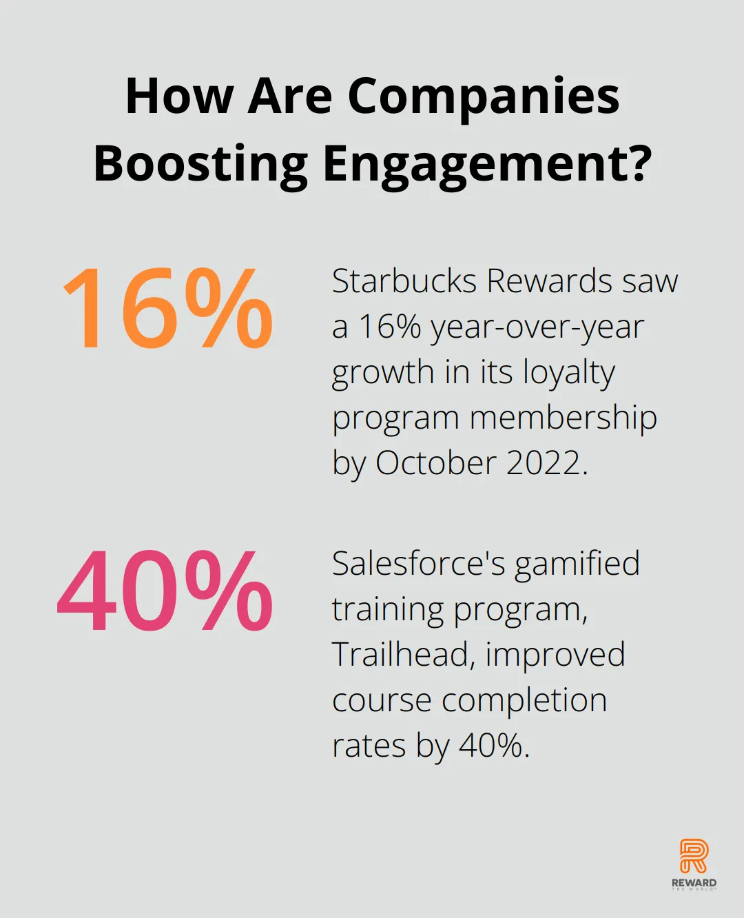 Infographic: How Are Companies Boosting Engagement?