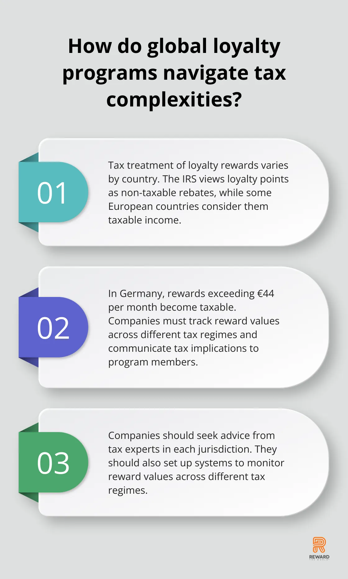 Infographic: How do global loyalty programs navigate tax complexities? - Legal Compliance