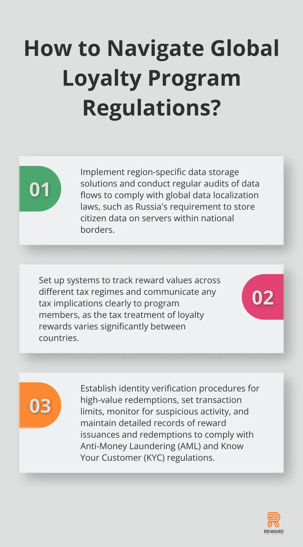 Infographic: How to Navigate Global Loyalty Program Regulations? - Legal Compliance