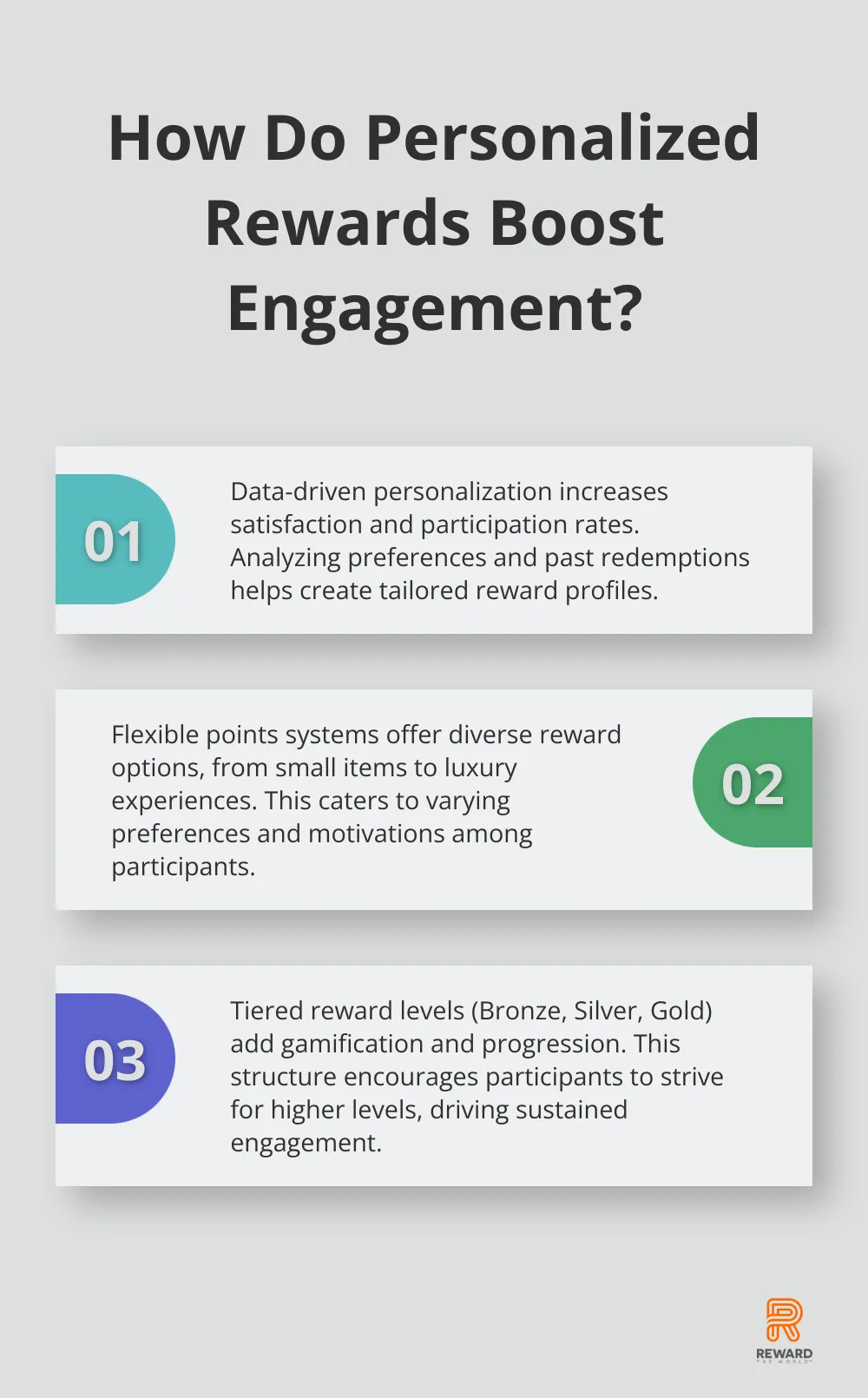 Infographic: How Do Personalized Rewards Boost Engagement?