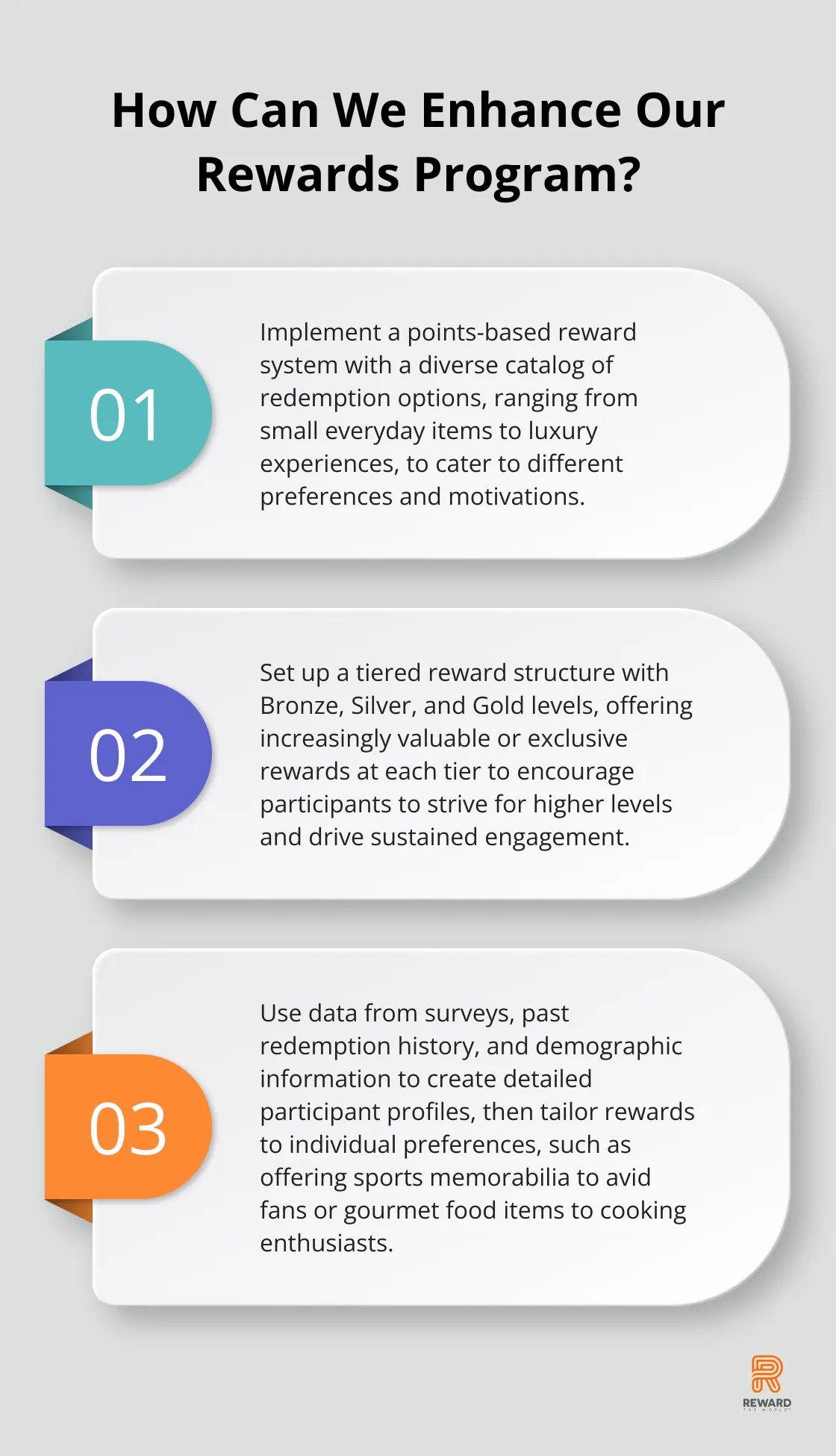 Infographic: How Can We Enhance Our Rewards Program? - Payout Optimization