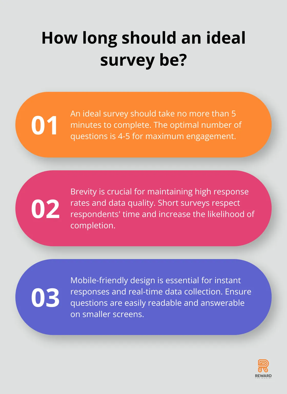 Infographic: How long should an ideal survey be? - Survey Engagement