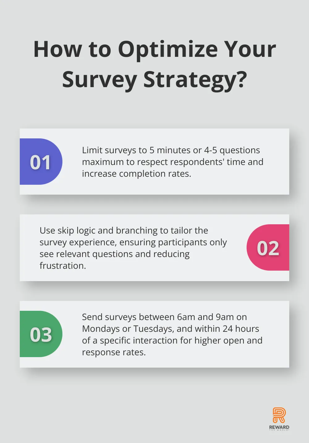 Infographic: How to Optimize Your Survey Strategy?