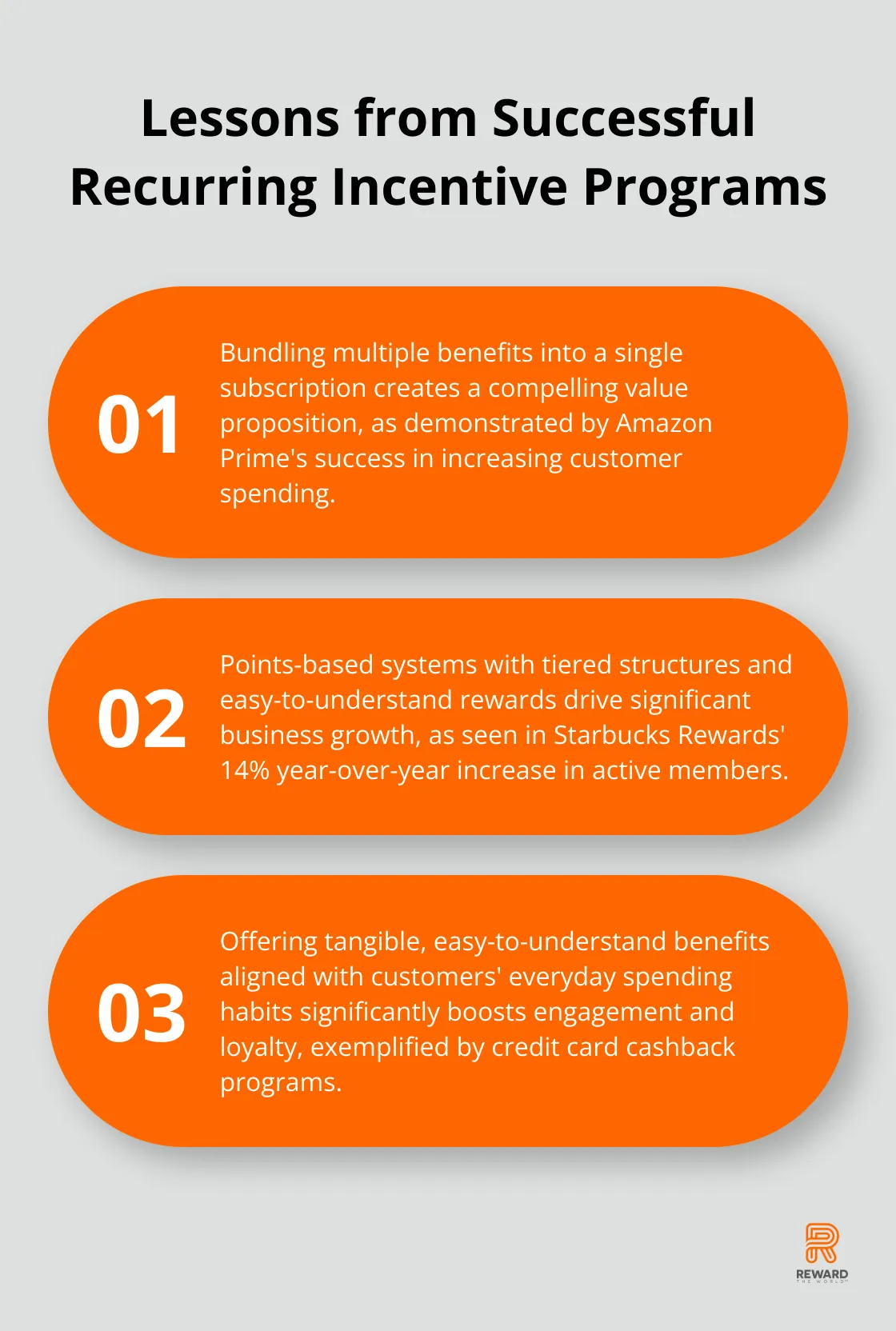 Chart highlighting three key insights from successful recurring incentive programs - Subscription Rewards