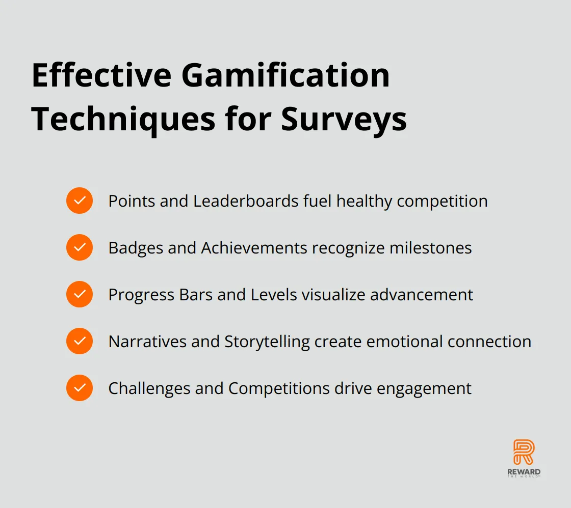 Checkmark list of gamification techniques: Points and Leaderboards, Badges and Achievements, Progress Bars and Levels, Narratives and Storytelling, Challenges and Competitions - Survey Gamification