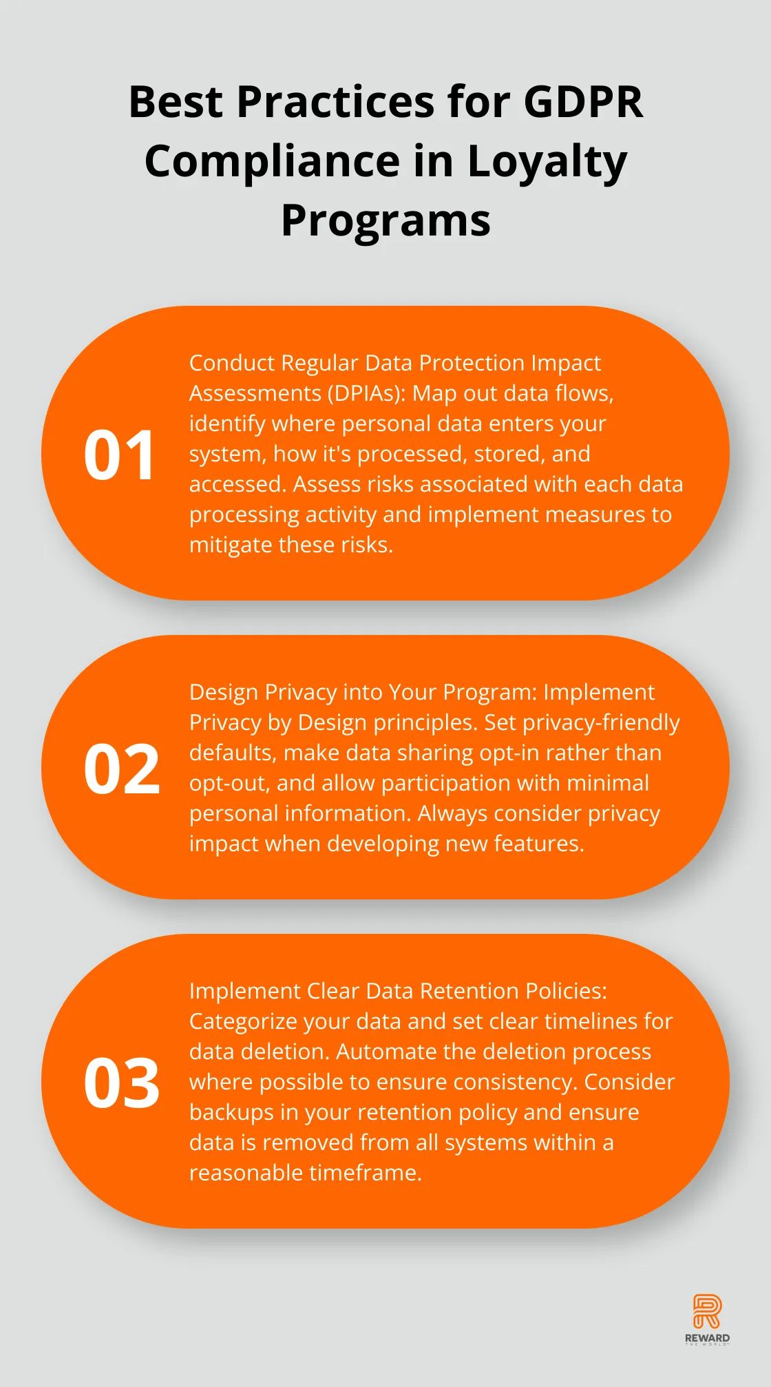 An ordered list chart showing three best practices for maintaining GDPR compliance in loyalty programs.