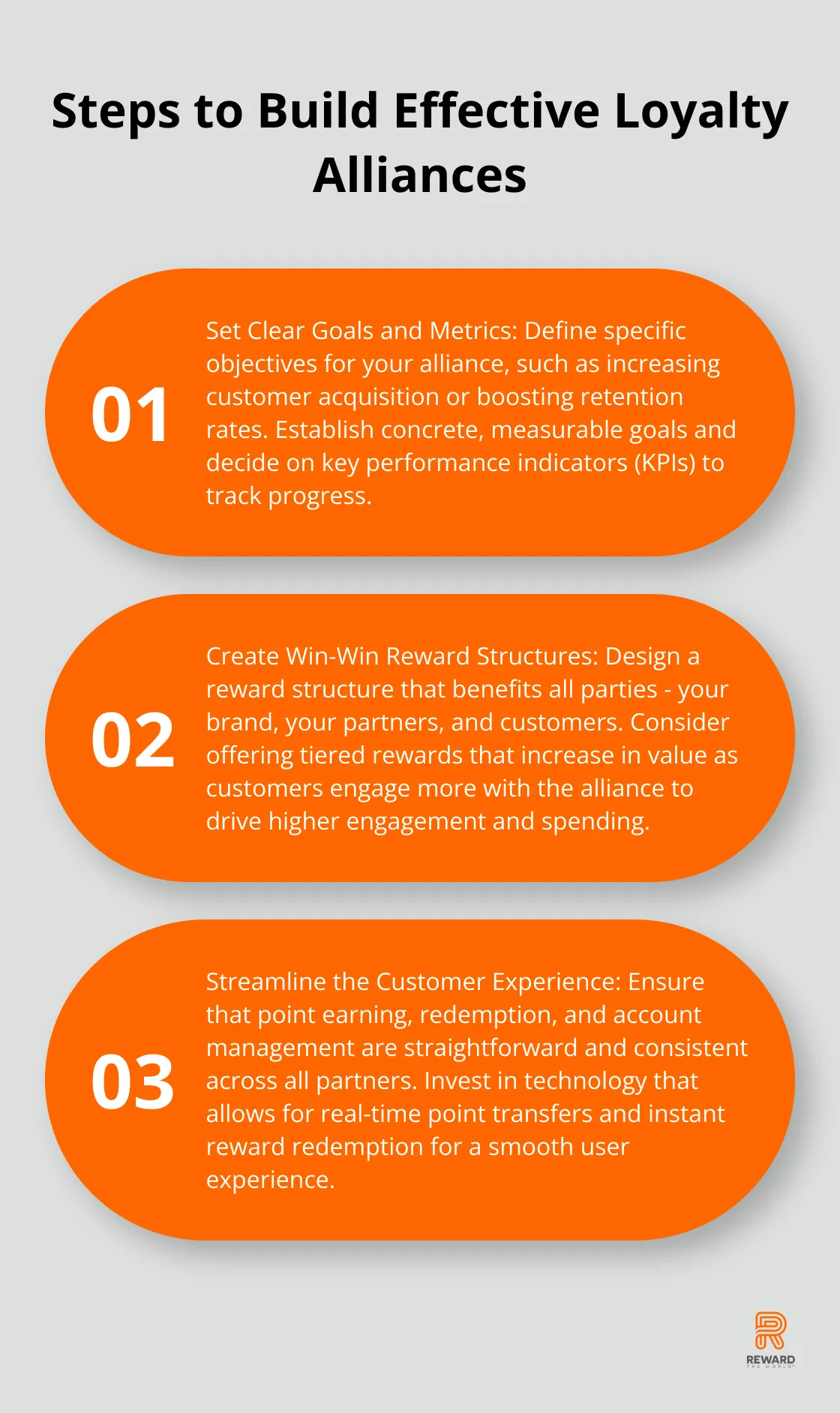Ordered list chart showing three steps to build effective loyalty alliances: Set Clear Goals and Metrics, Create Win-Win Reward Structures, and Streamline the Customer Experience - Cross-Brand Partnerships