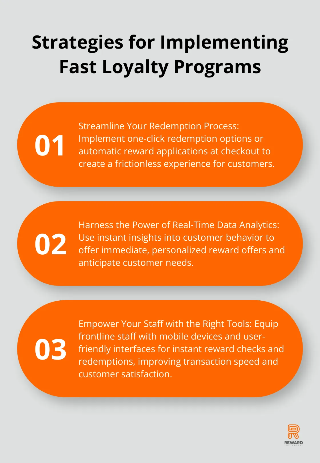 Ordered list chart showing three key strategies for implementing fast loyalty programs: streamline redemption, use real-time analytics, and empower staff