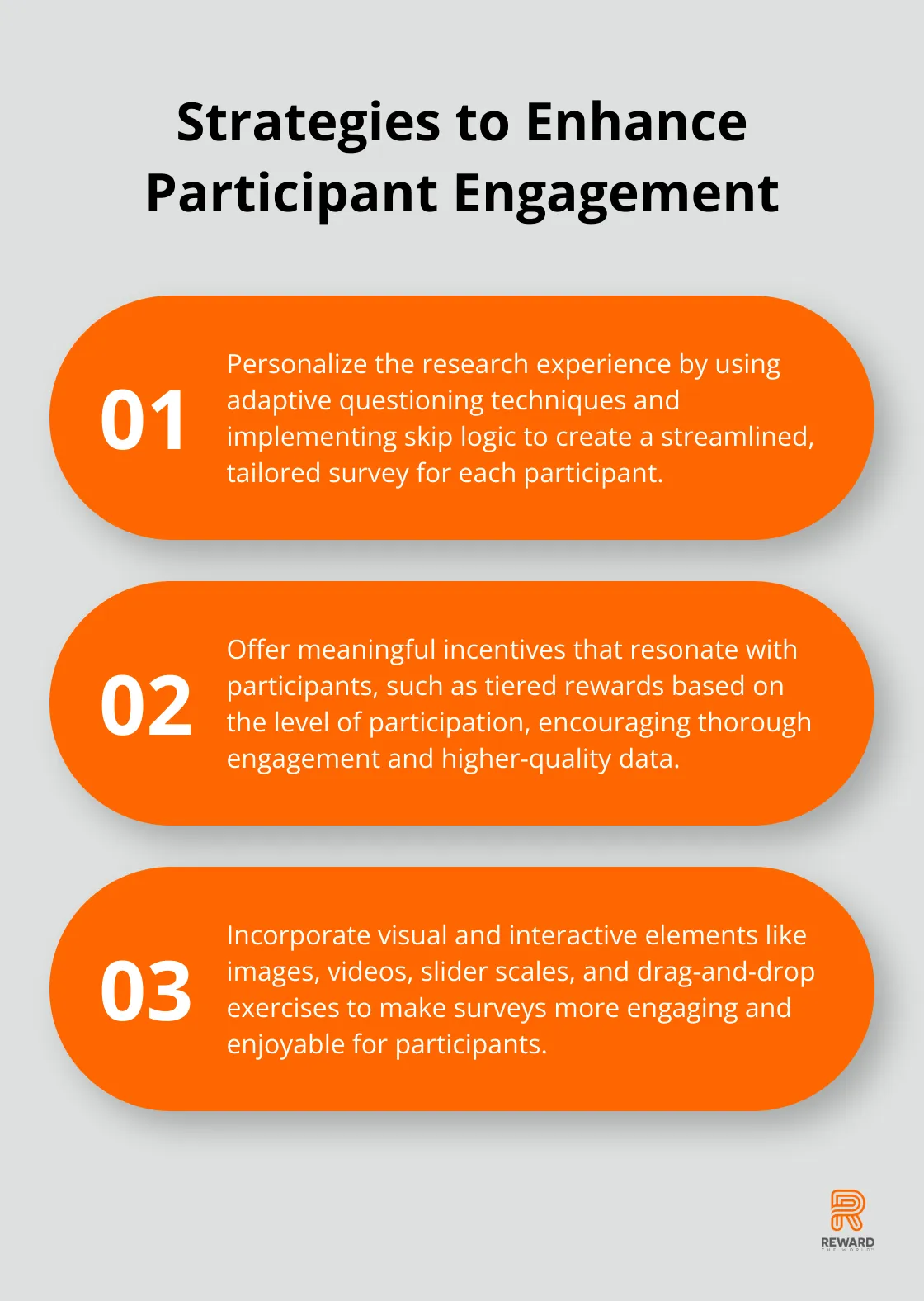 Ordered list chart showing three key strategies to boost participant engagement in market research: Personalization, Meaningful Incentives, and Interactive Elements - Survey Fatigue
