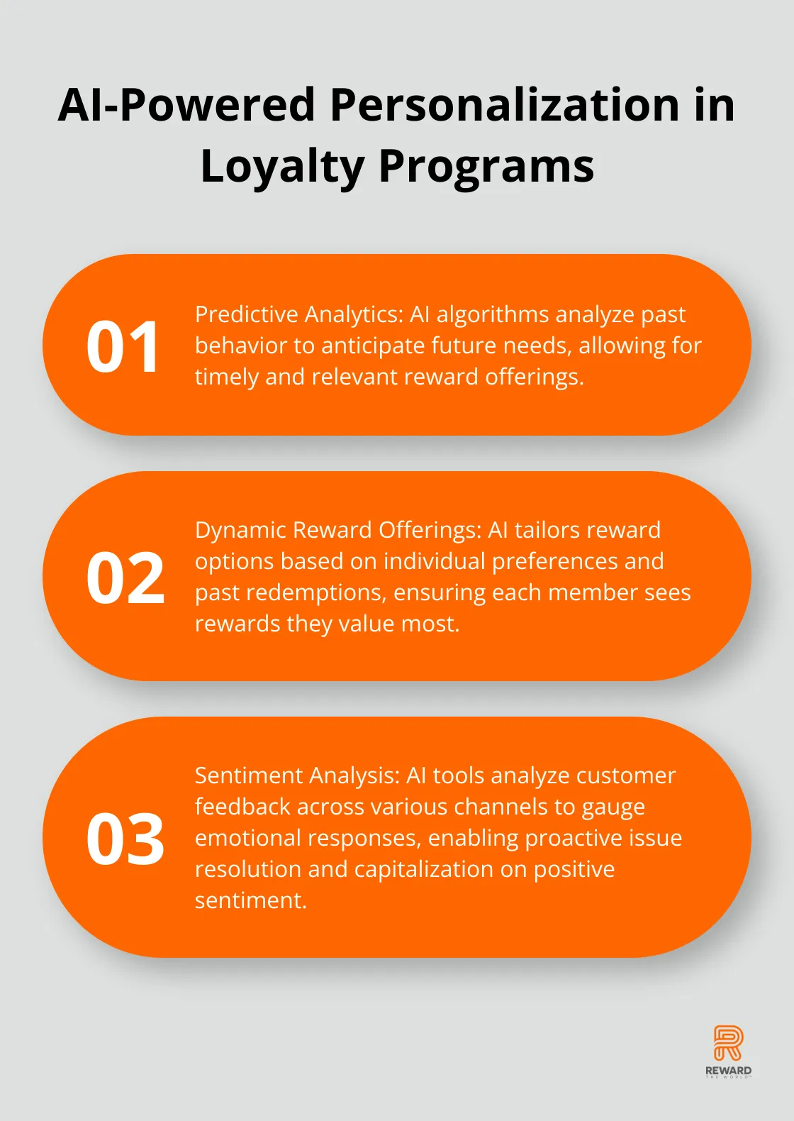 Ordered list chart showing three ways AI personalizes experiences in loyalty programs - Emotional Loyalty