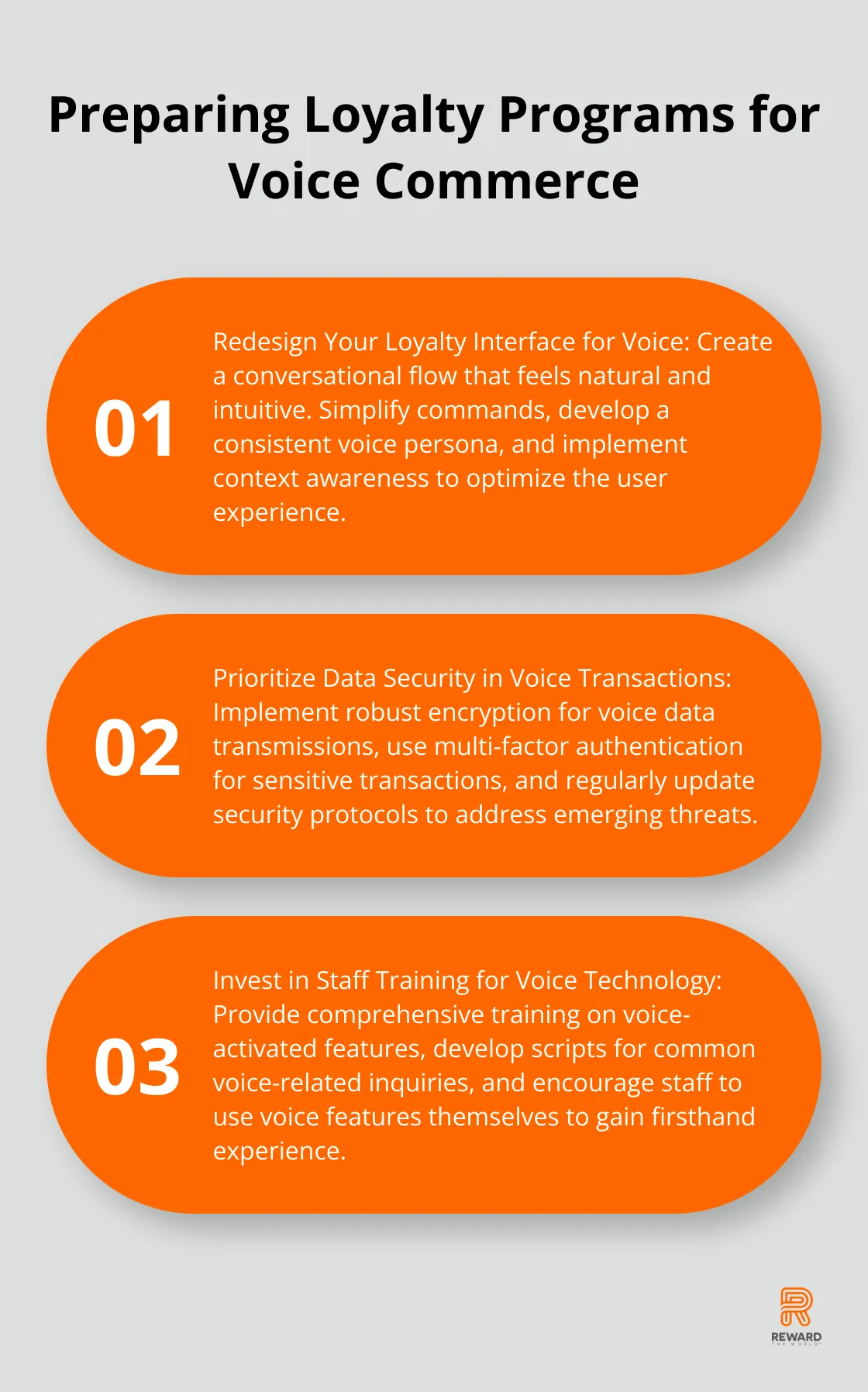 Ordered list chart showing three strategies to prepare loyalty programs for voice commerce