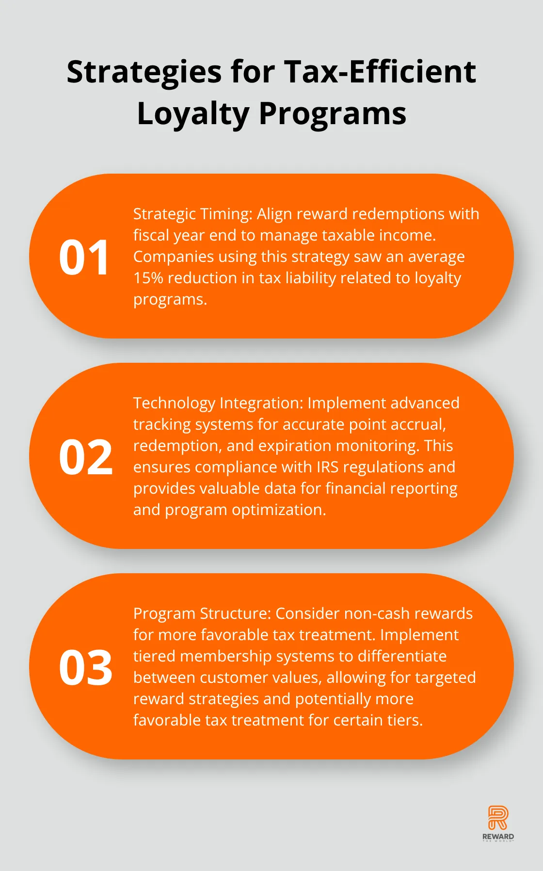 Ordered list chart presenting three strategies for optimizing loyalty program tax efficiency - Incentive Taxation