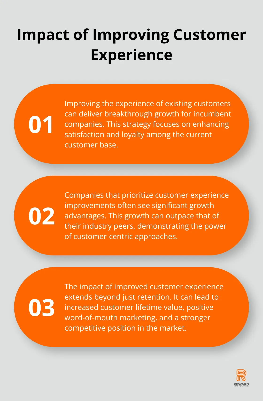 Chart showing three key points about how improving customer experience affects company growth - Loyalty Ecosystems