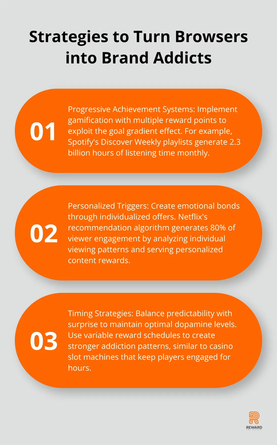 An ordered list chart showing three key strategies to turn browsers into brand addicts: Progressive Achievement Systems, Personalized Triggers, and Timing Strategies. - Neuro-Rewards